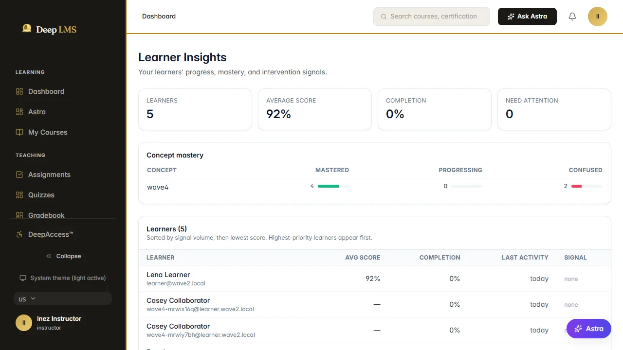 Analytics Studio showing learner progress, mastery, and intervention signals